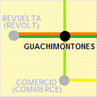 Estacion